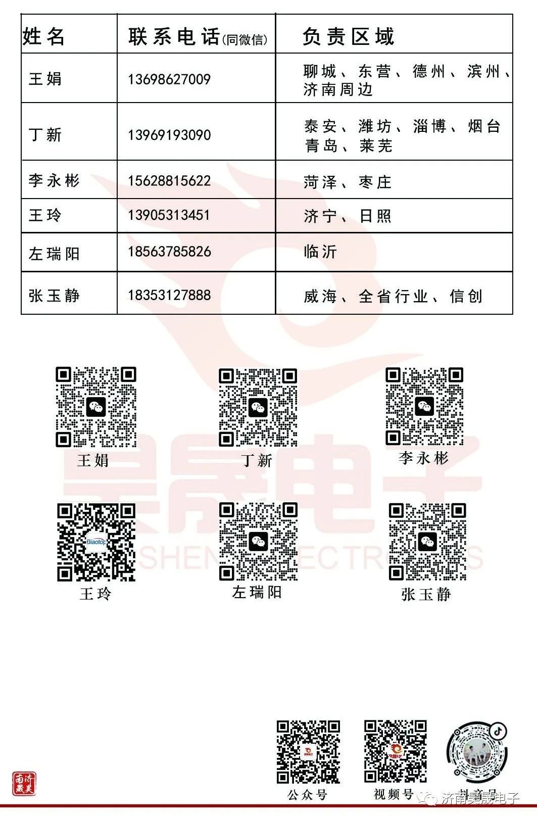 576ae53cda31728f6c404f85baefb876.jpg 576ae53cda31728f6c404f85baefb876.jpg